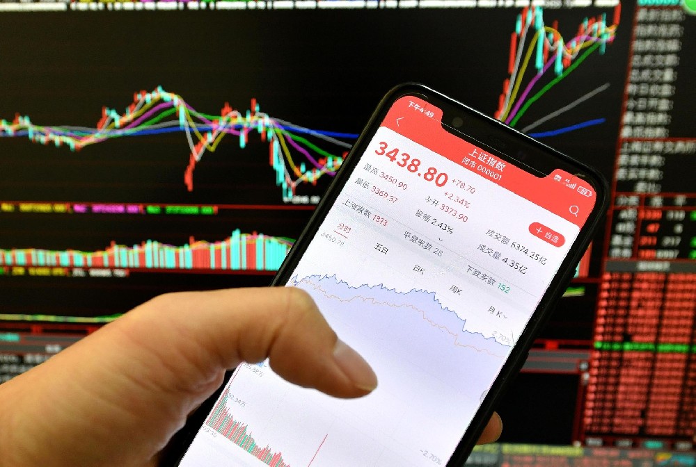 股票配资操盘手训练计划：从10单练出胜率模型